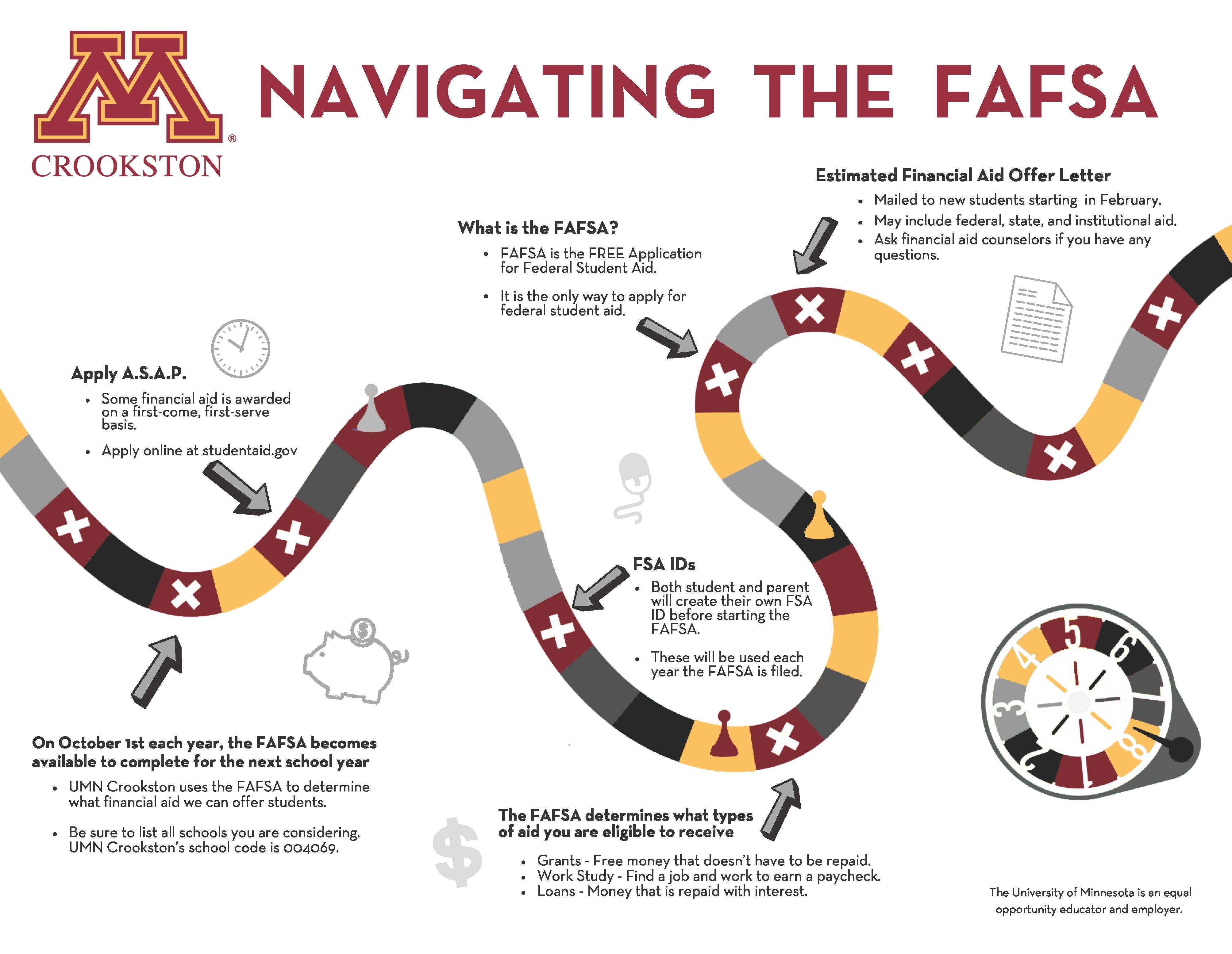Navigating the FAFSA